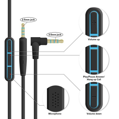 Cavo filo audio di - /,