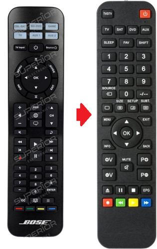 Telecomando ricambio per - di,
